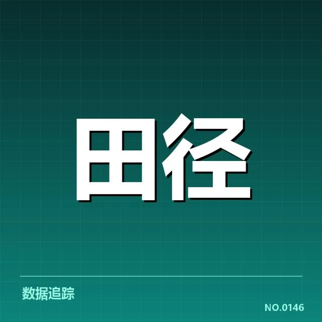 主要体育赛事版权确认与授权情况